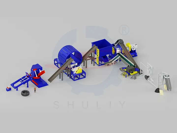 Usine de recyclage de pneus en caoutchouc