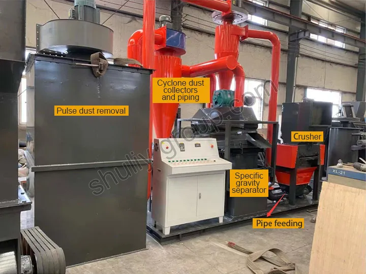 Structure Of  Copper Wire Granulator
