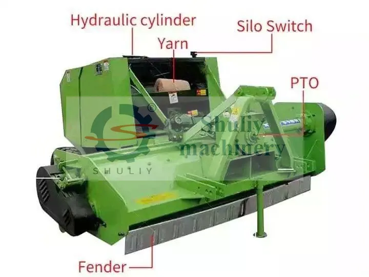 Quadrathalmesser und Ballenpresse